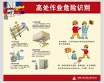 高处作业危险识别