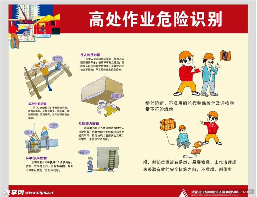 高处作业危险识别