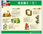 安全施工