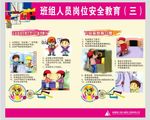 班组人员岗位安全教育