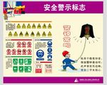 安全警示标志