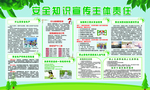 安全展板覆超卡板镶边