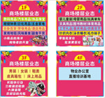 业态导购图