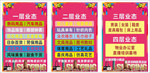 业态分布