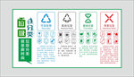垃圾分类宣传栏