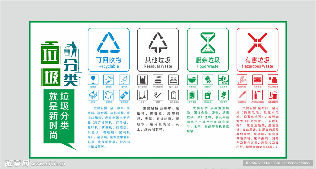 垃圾分类宣传栏