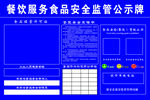 食品安全公示牌