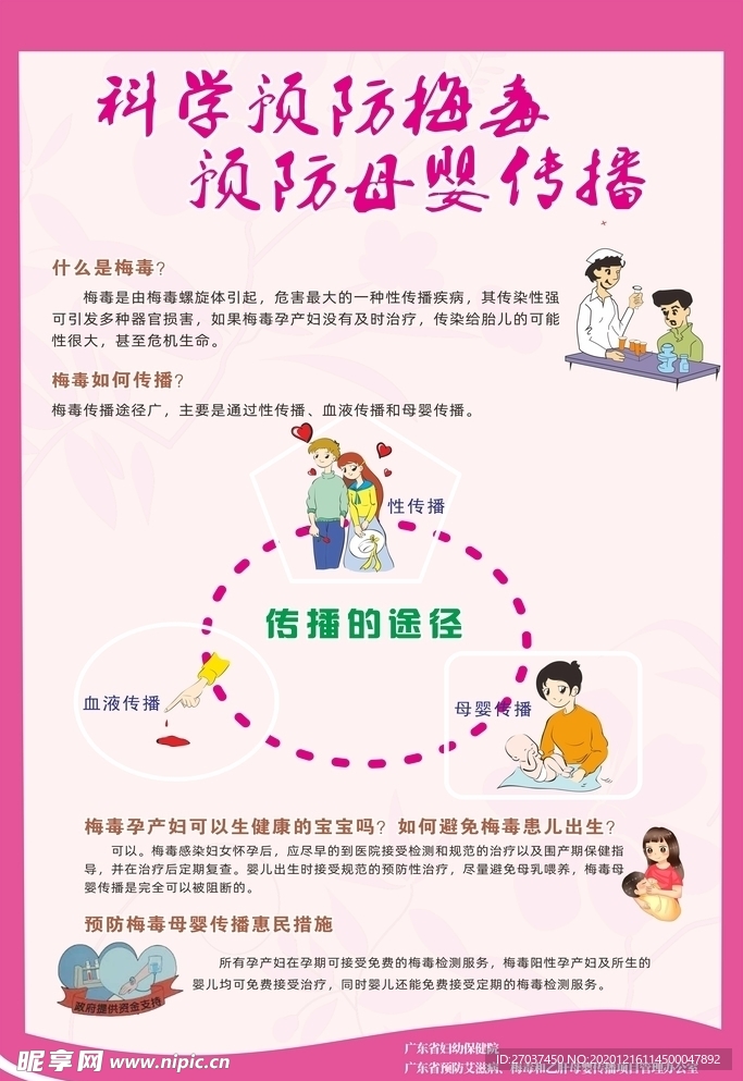 科学预防梅毒预防母婴传播