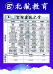 教育