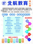 教育