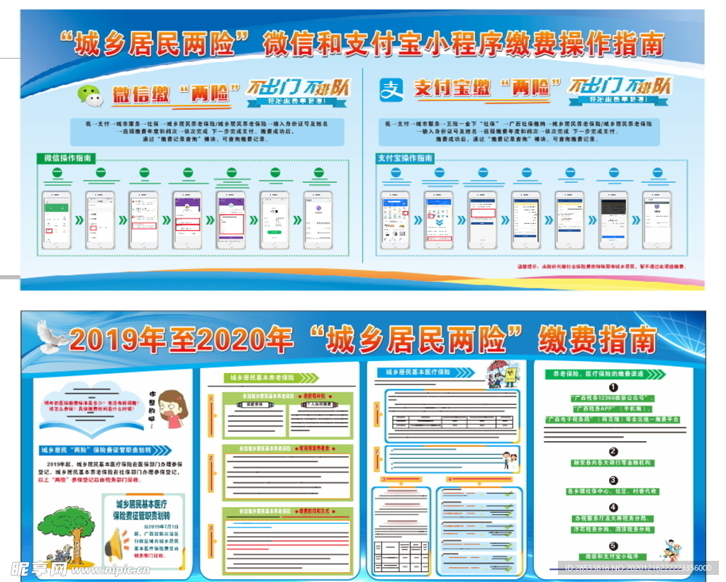 城乡居民两险缴费指南展板