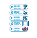 戴口罩图标
