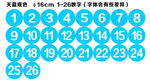 数字贴