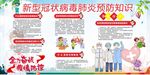 新冠状病毒