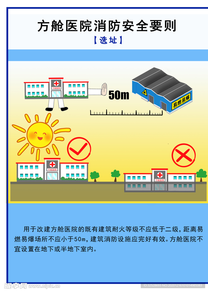 方舱医院消防安全要则（选址）