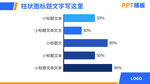 PPT模版柱状图