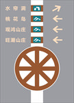 旅游指示牌