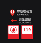 消防逃生标志