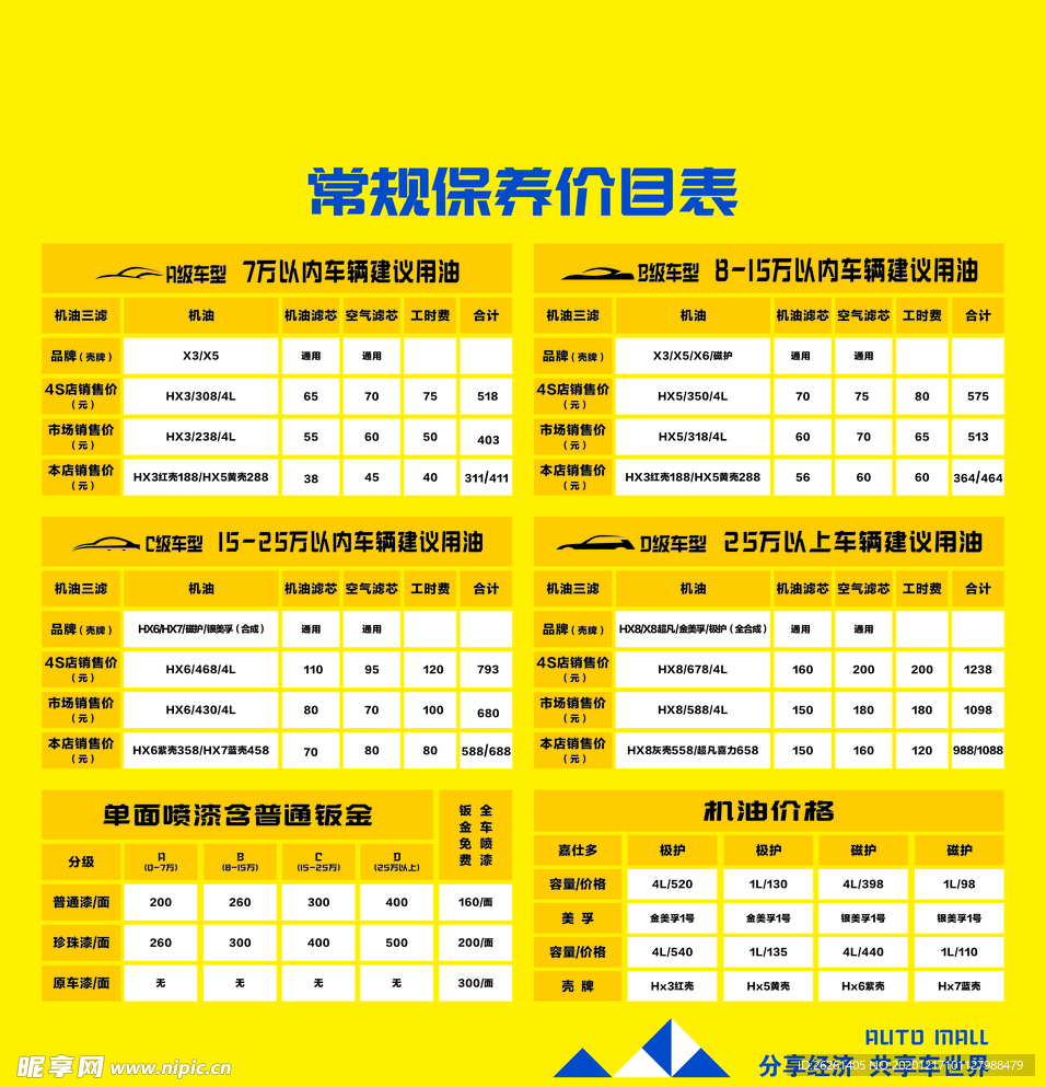 保养价目表