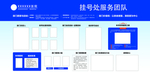 挂号处团队展板