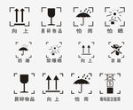 外包装标志