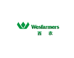 西农集团标志logo