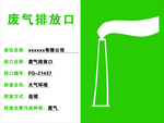 废气排放口