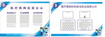 医疗机构信息公示