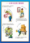 企业火灾的主要原因