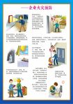 企业火灾的预防 安全漫画