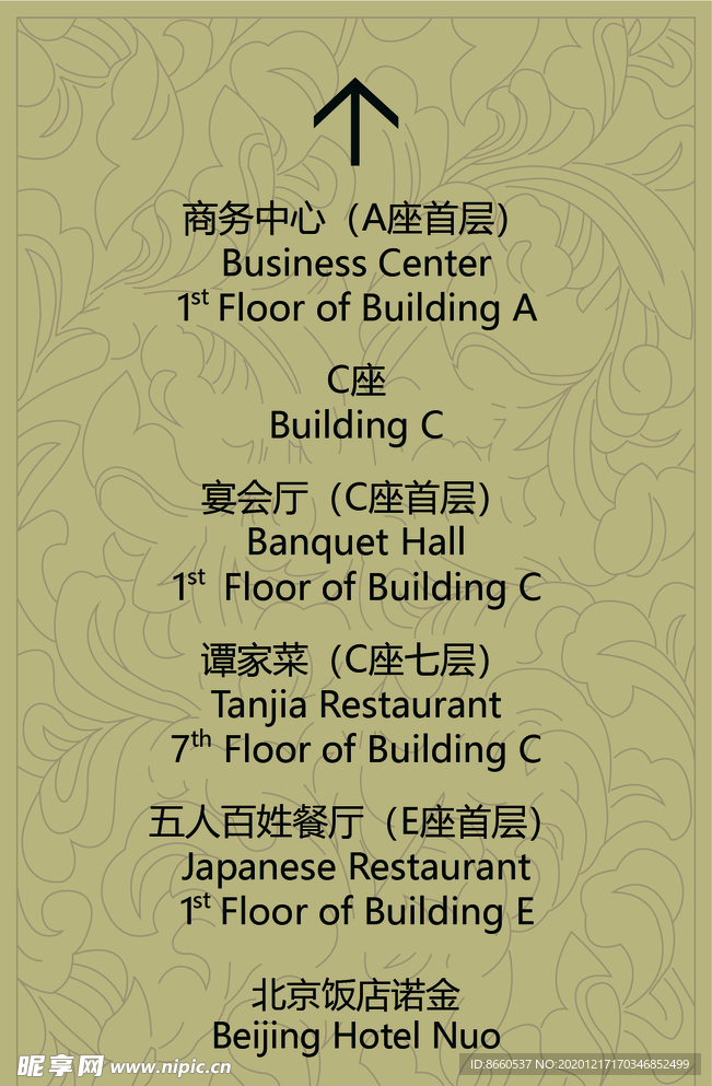 饭店指示牌底纹