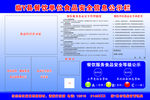 食品安全公示