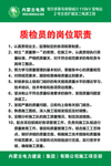 质检员的岗位职责