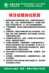 项目经理岗位职责