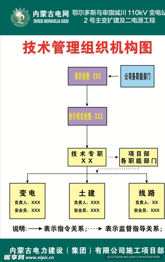 项目管理组织电力公司宣传制度标