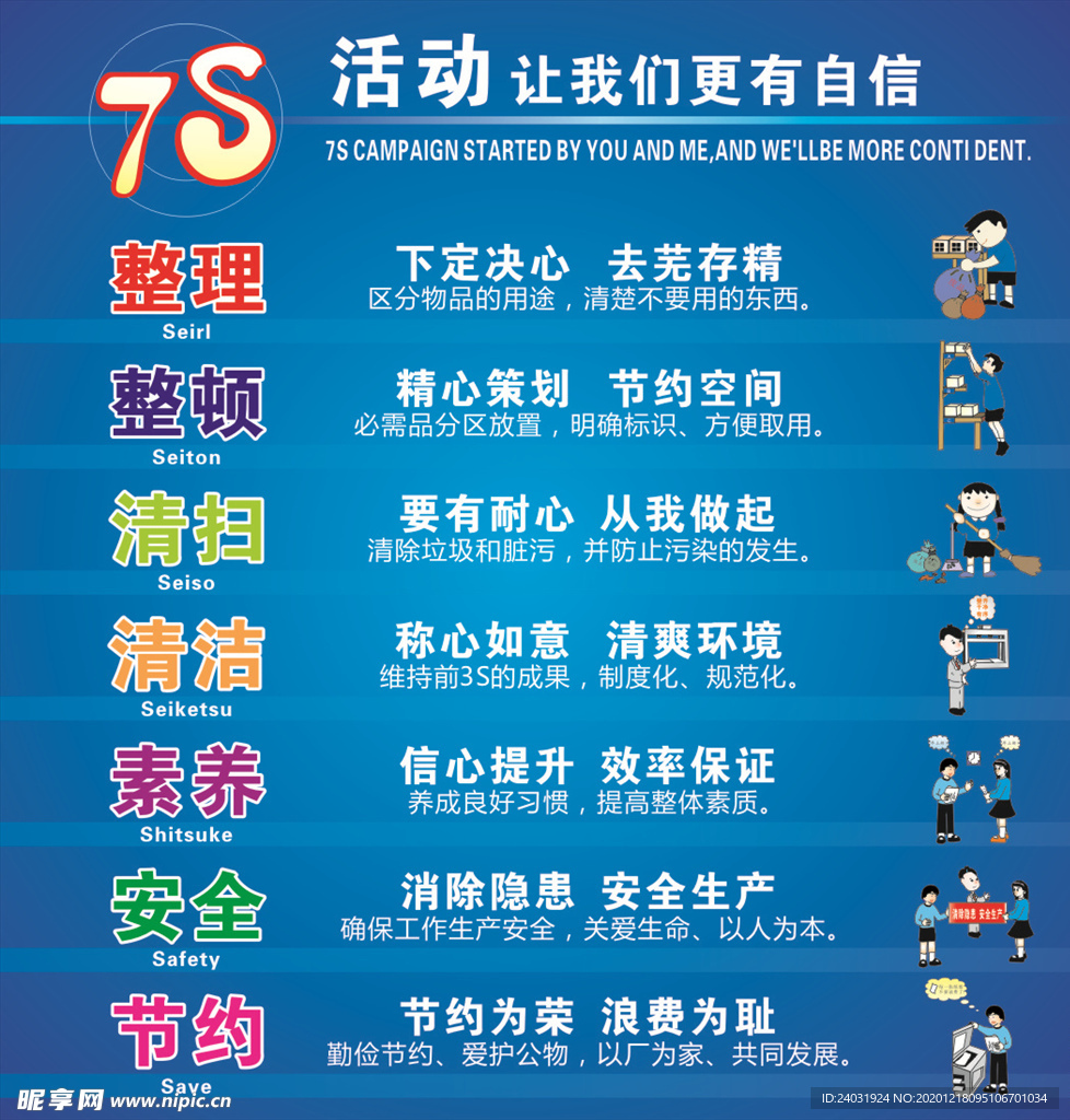 7S活动