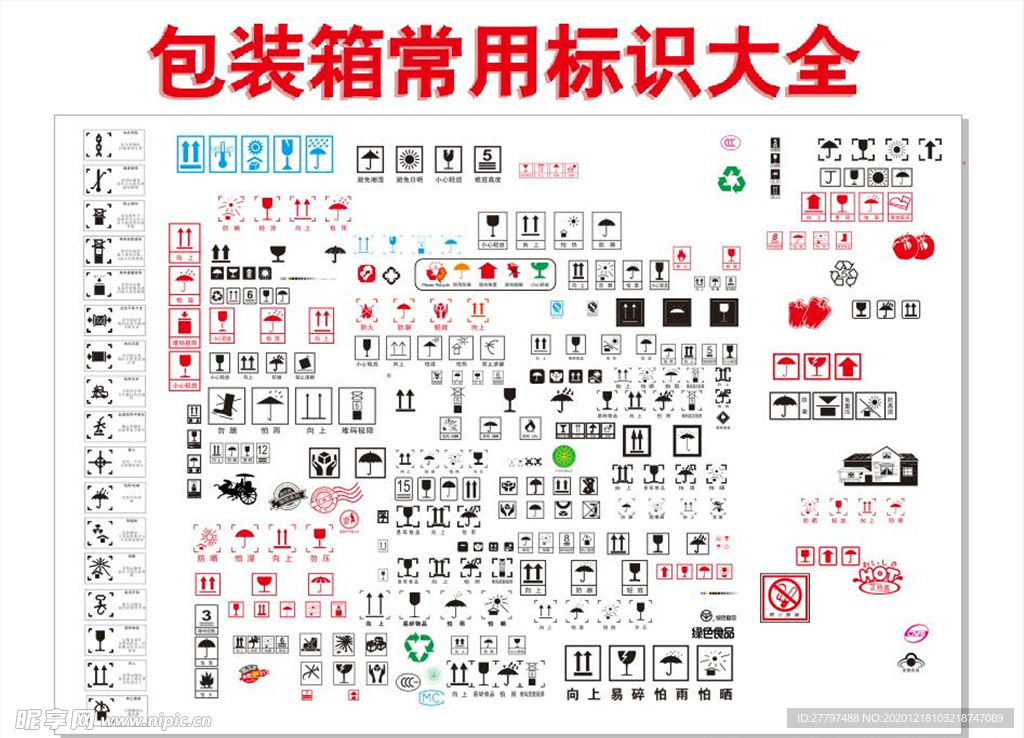 包装箱常用标识大全