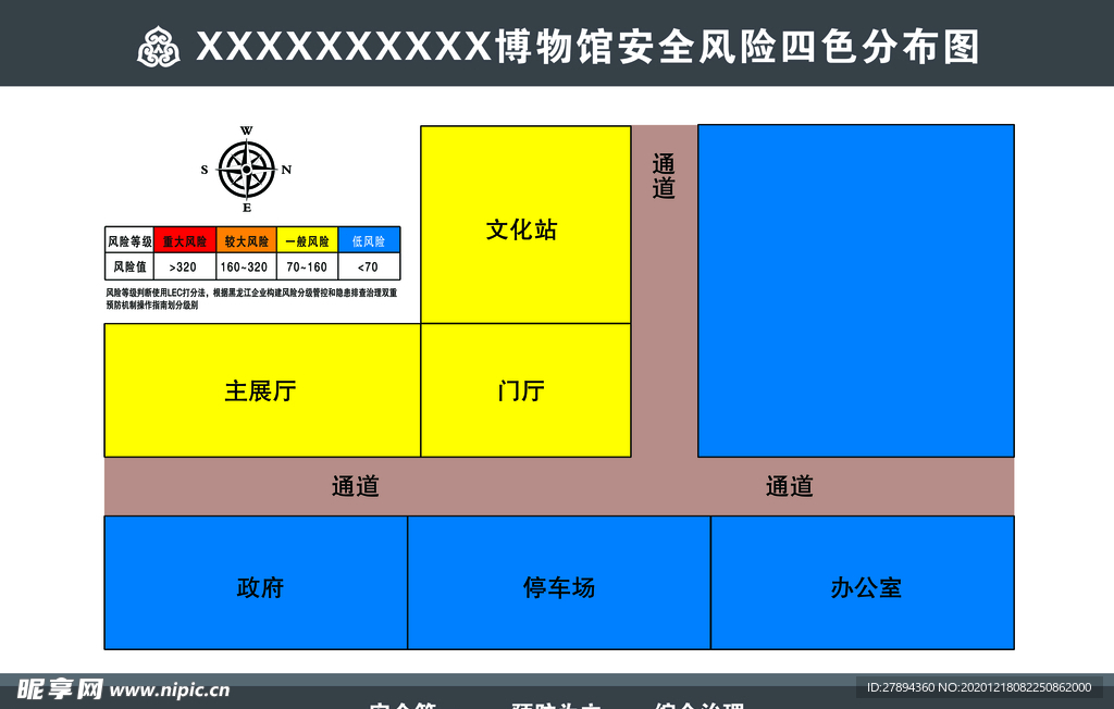 博物馆展馆平面图安全风险等级指