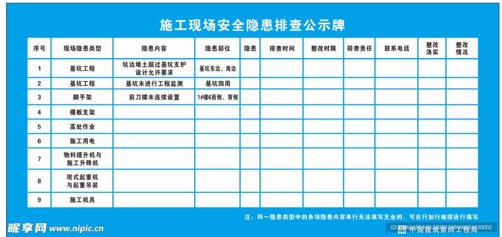 施工现场安全隐患排查公示牌