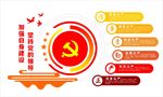 从严治党文化墙