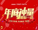 年底冲量