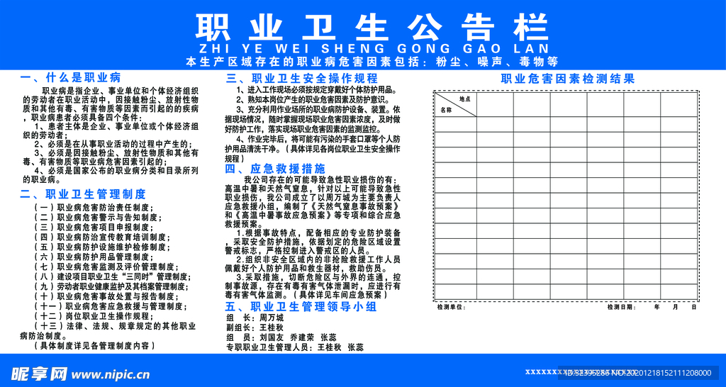 职业卫生公示牌