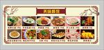 面馆灯箱菜单价格表