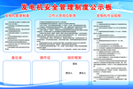 发电机安全管理制度公示牌