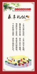好习惯养成教育 乘车礼仪