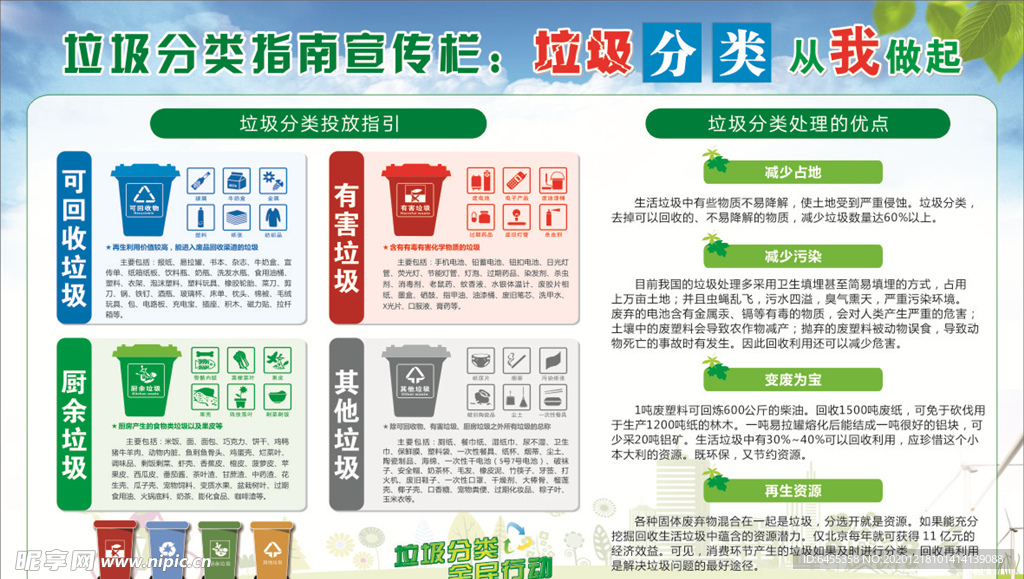 垃圾分类指南