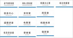 企业科室牌
