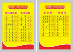 洗衣店价目表