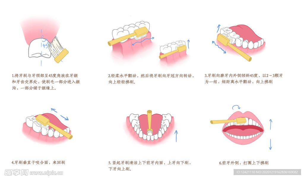 刷牙步骤