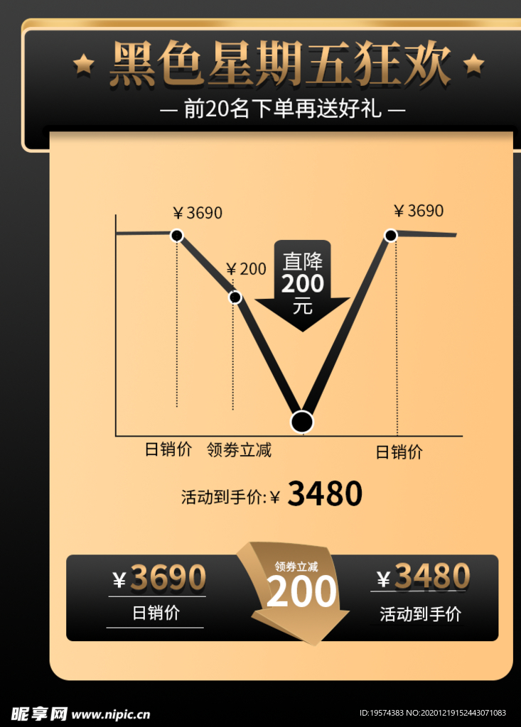 主图